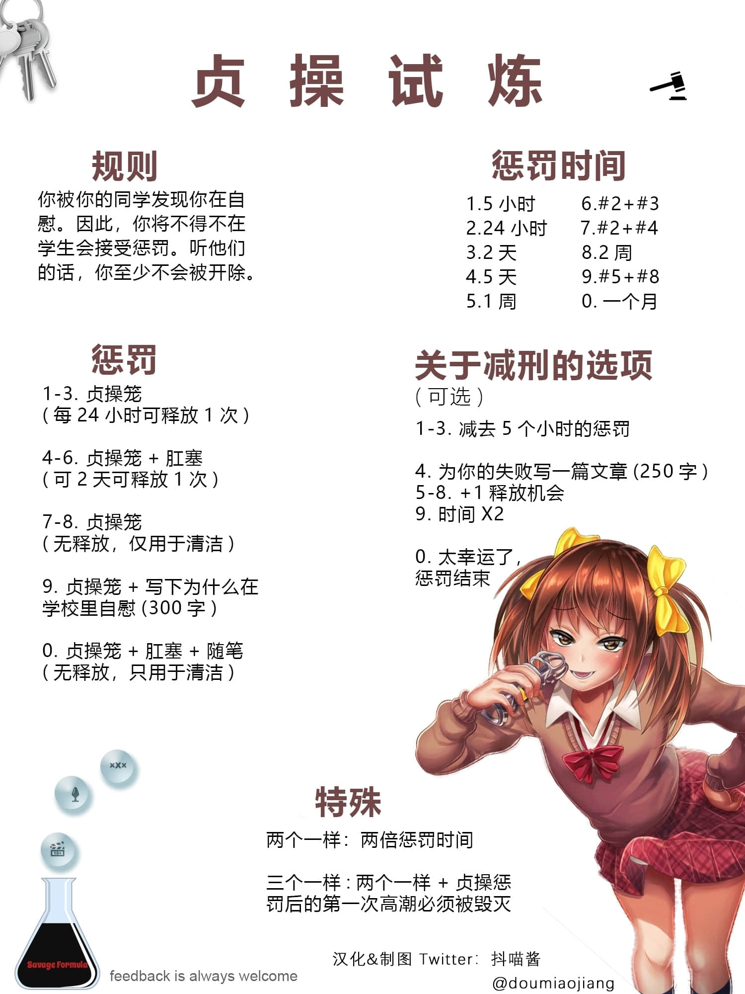 貞操試煉