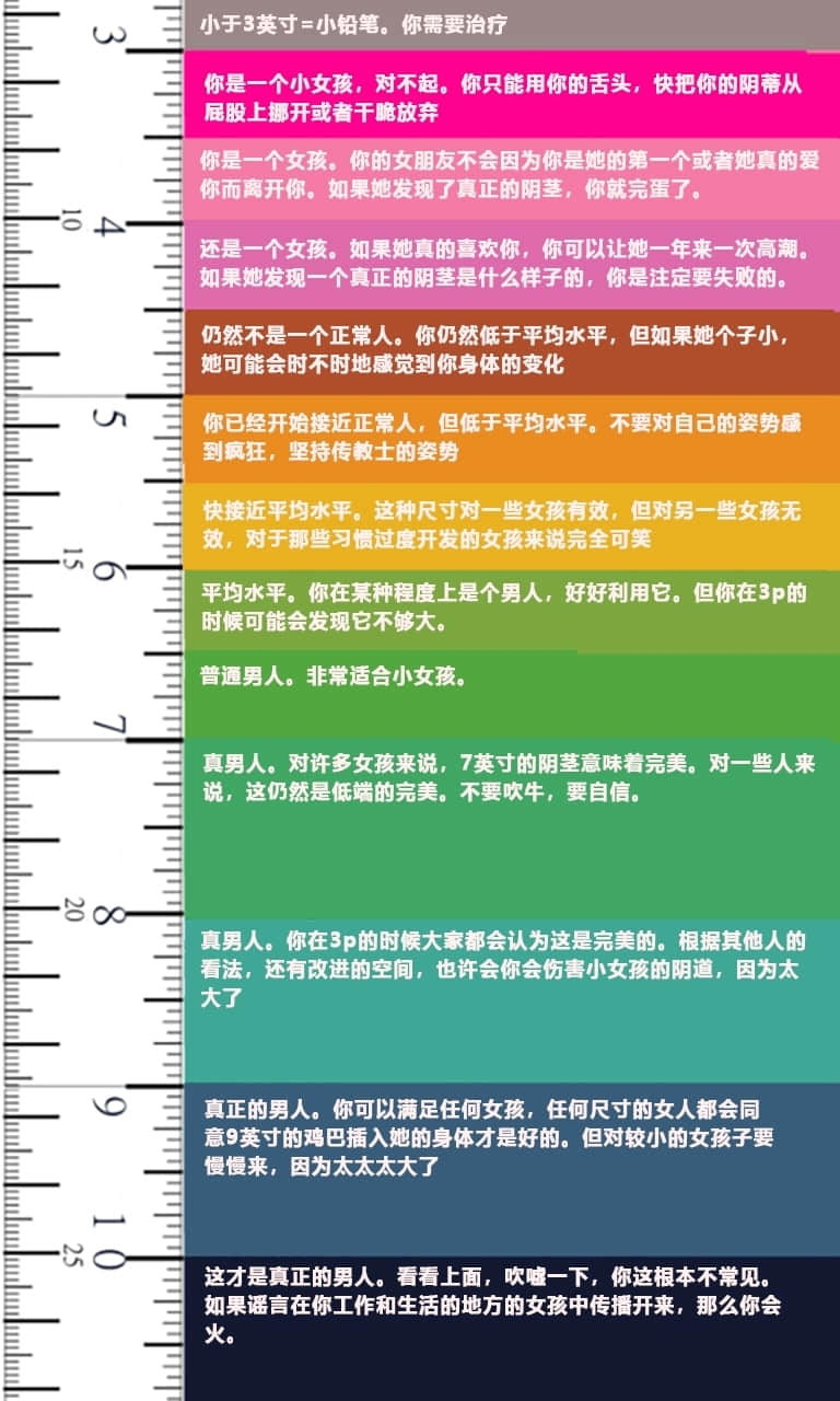 自我女性化指南00