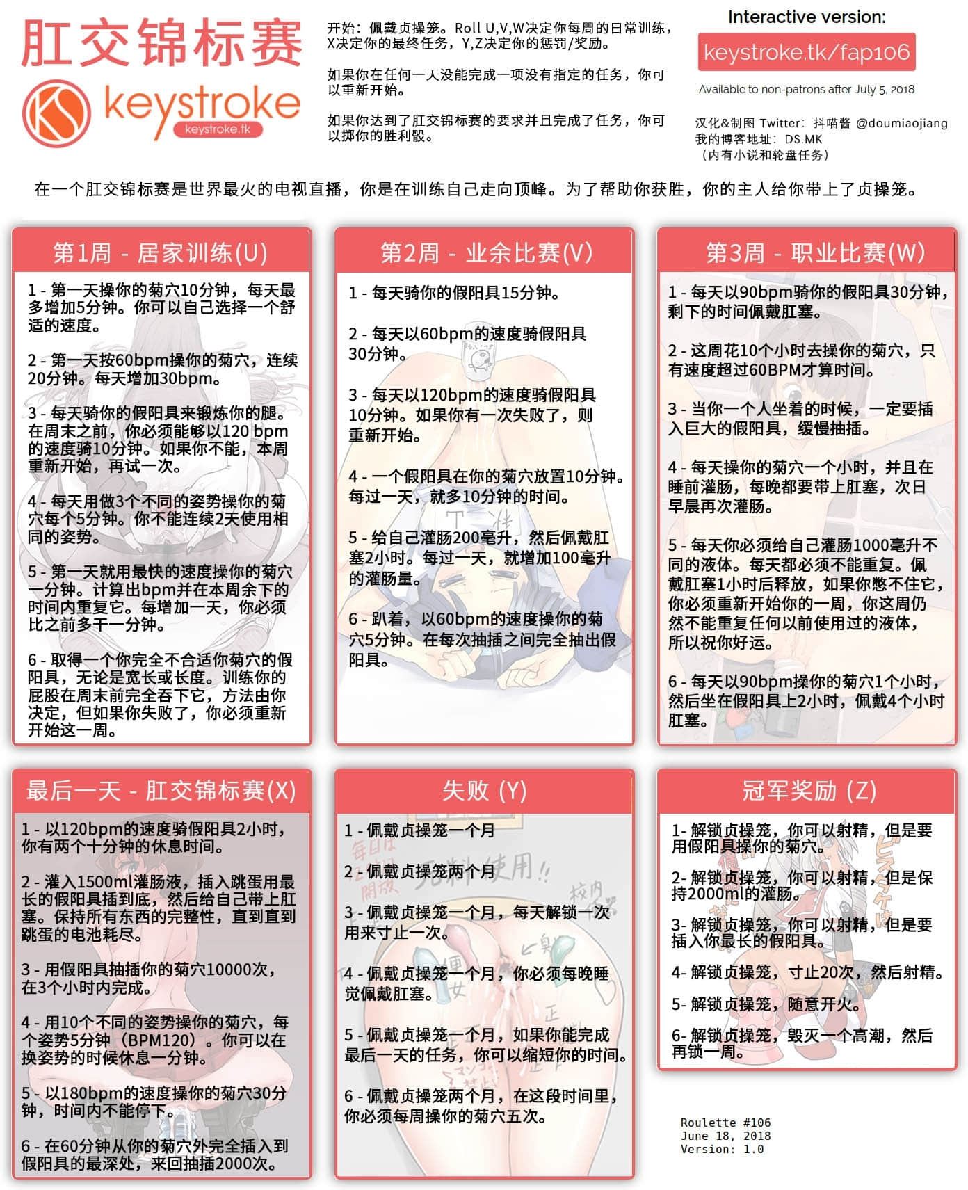 肛交錦標賽