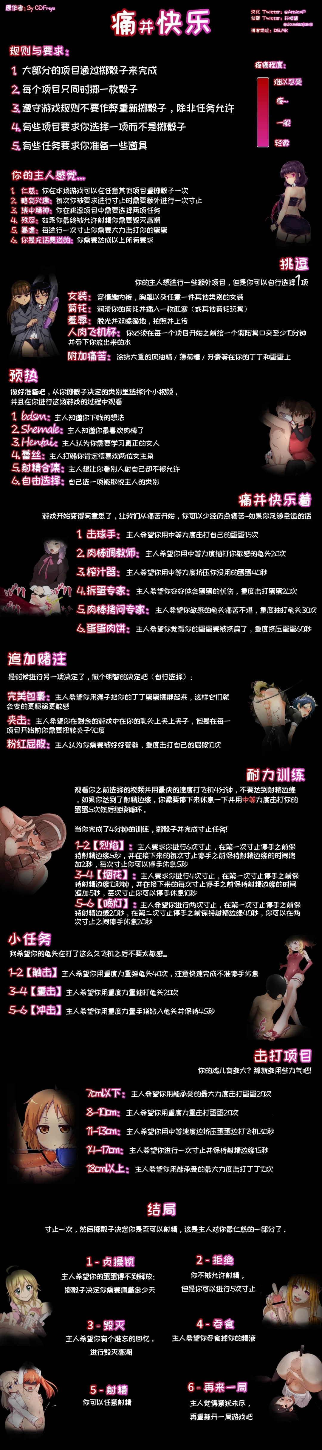 痛並快樂