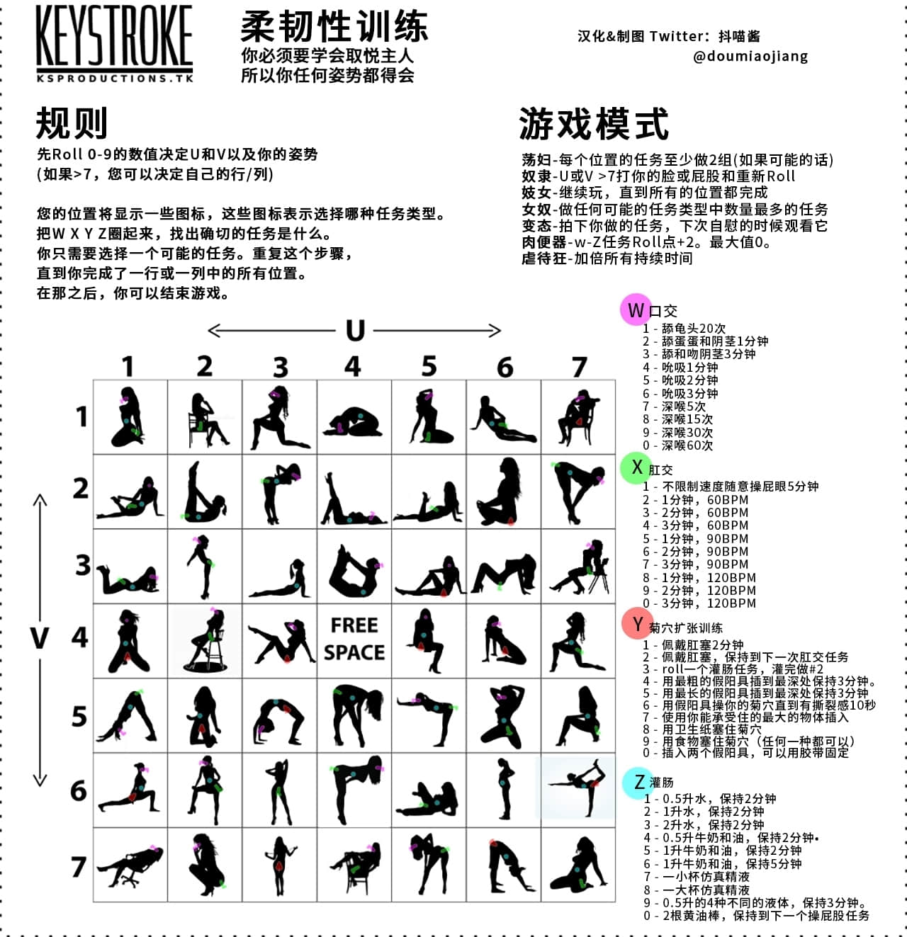 柔韌性訓練