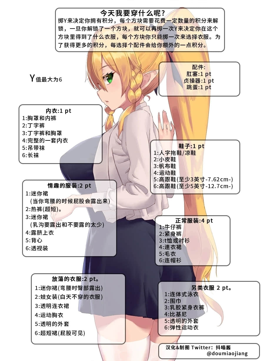 今天我要穿什麼呢