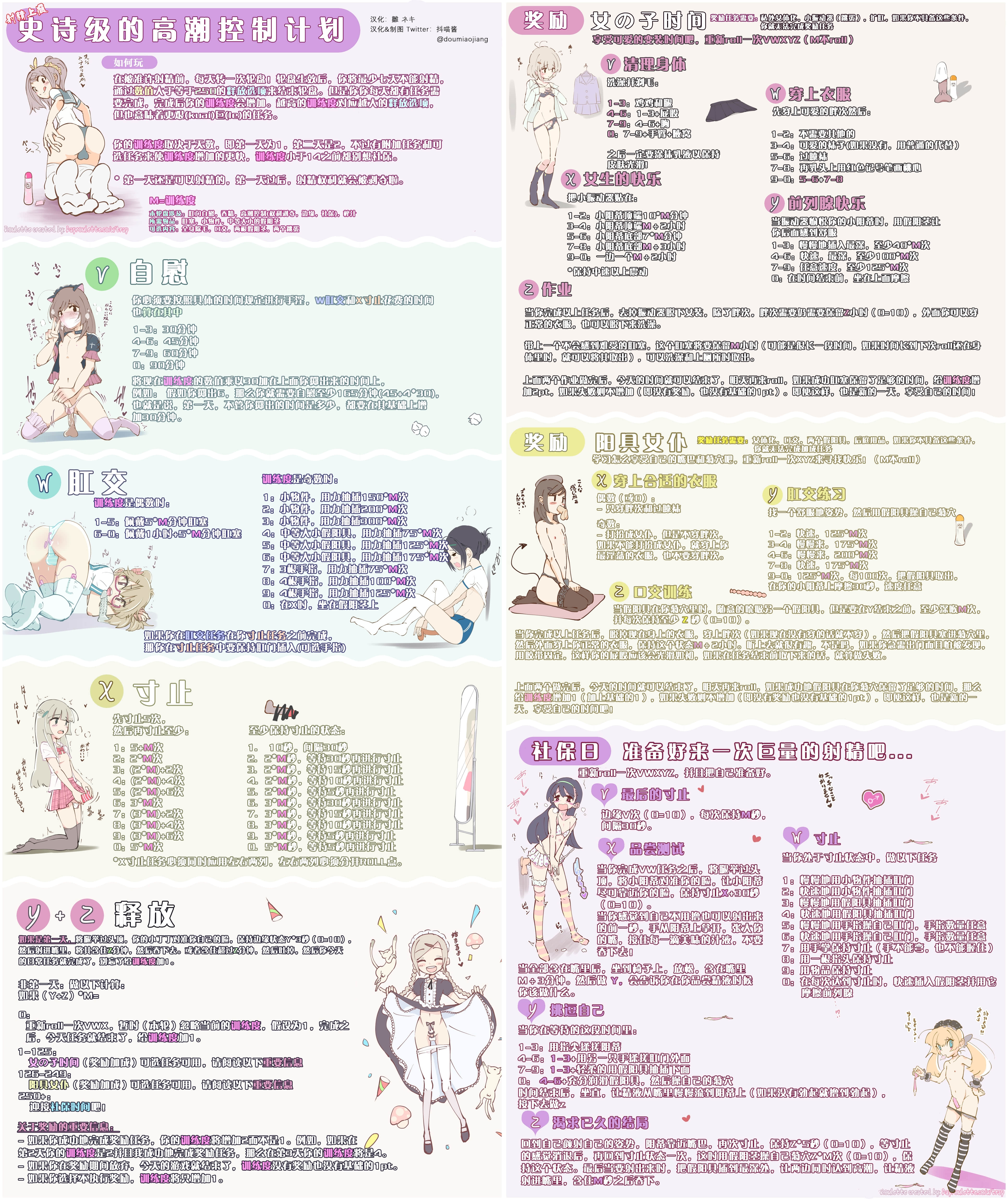 史詩級的高潮控制計劃