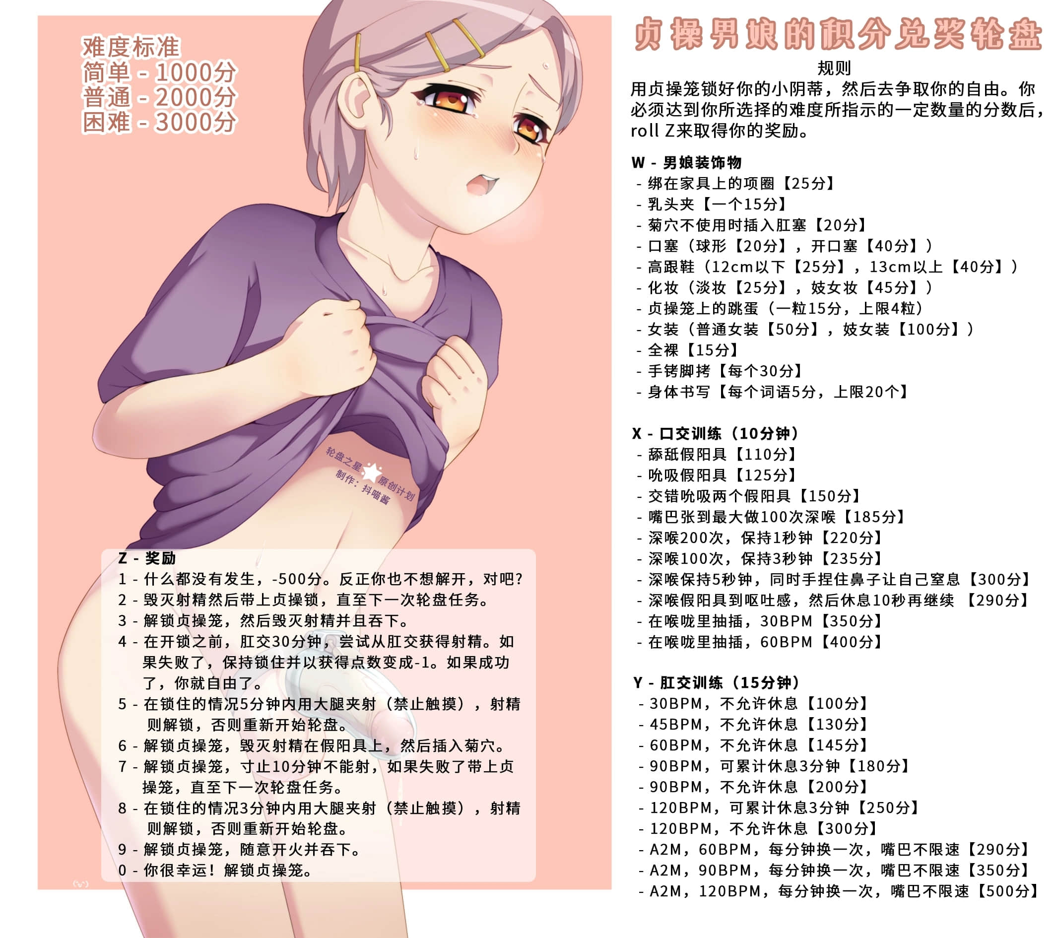 貞操男孃的積分兌獎輪盤