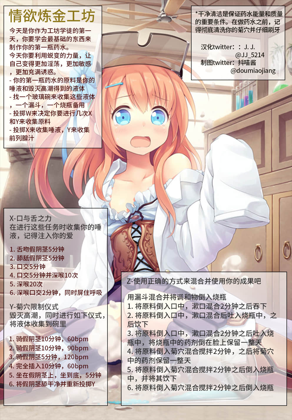 情慾鍊金工坊