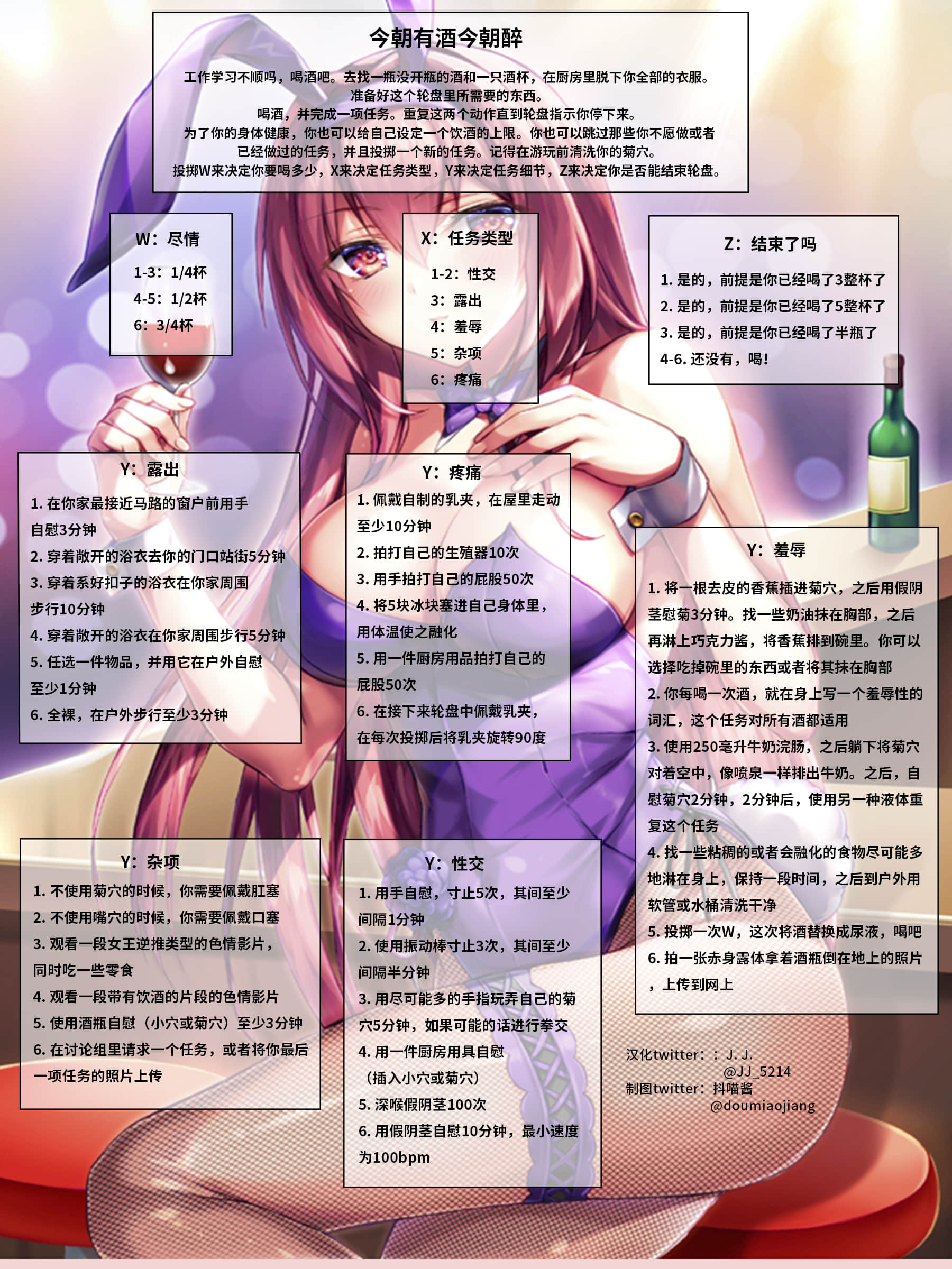 今朝有酒今朝醉