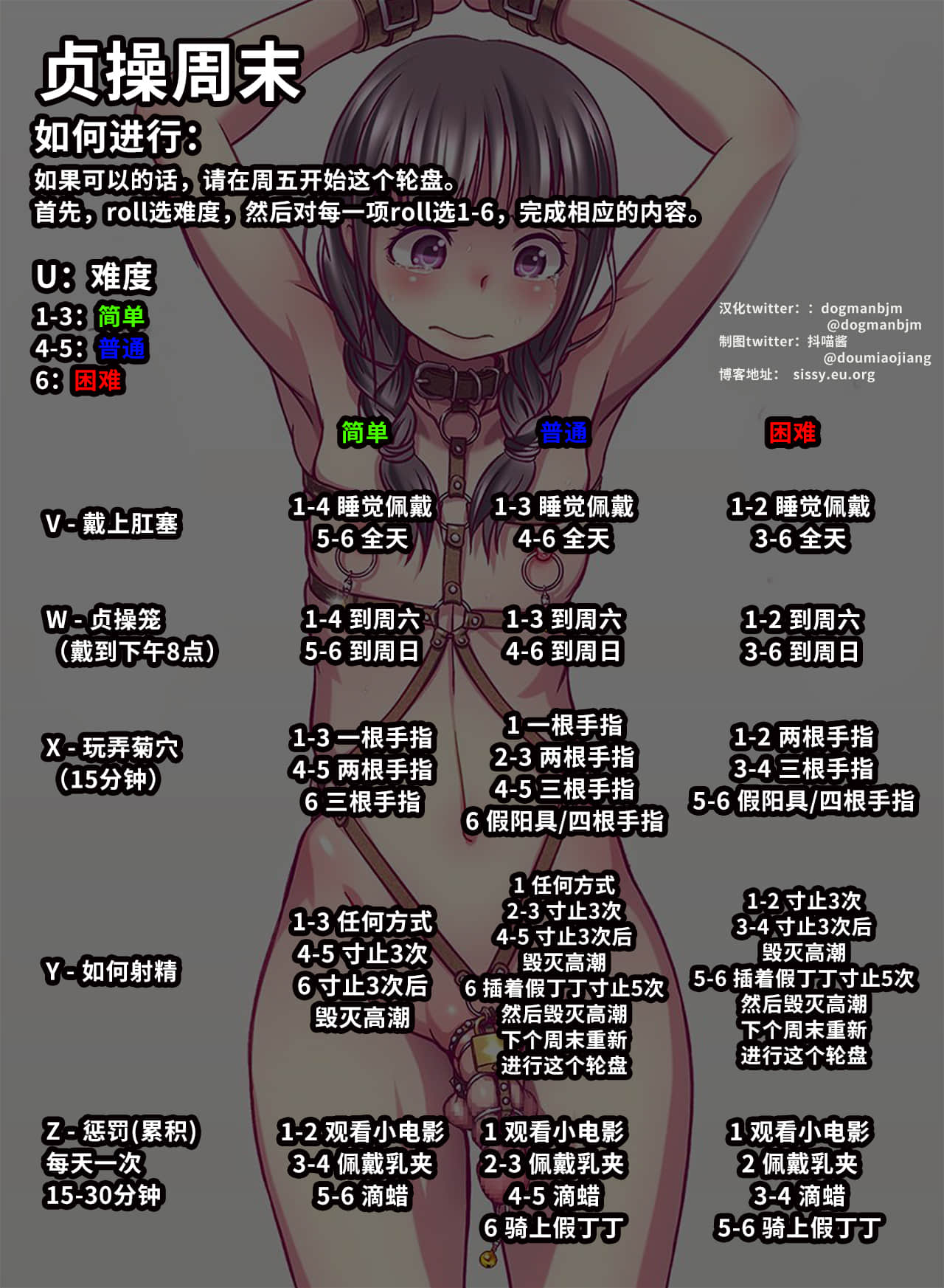 貞操週末