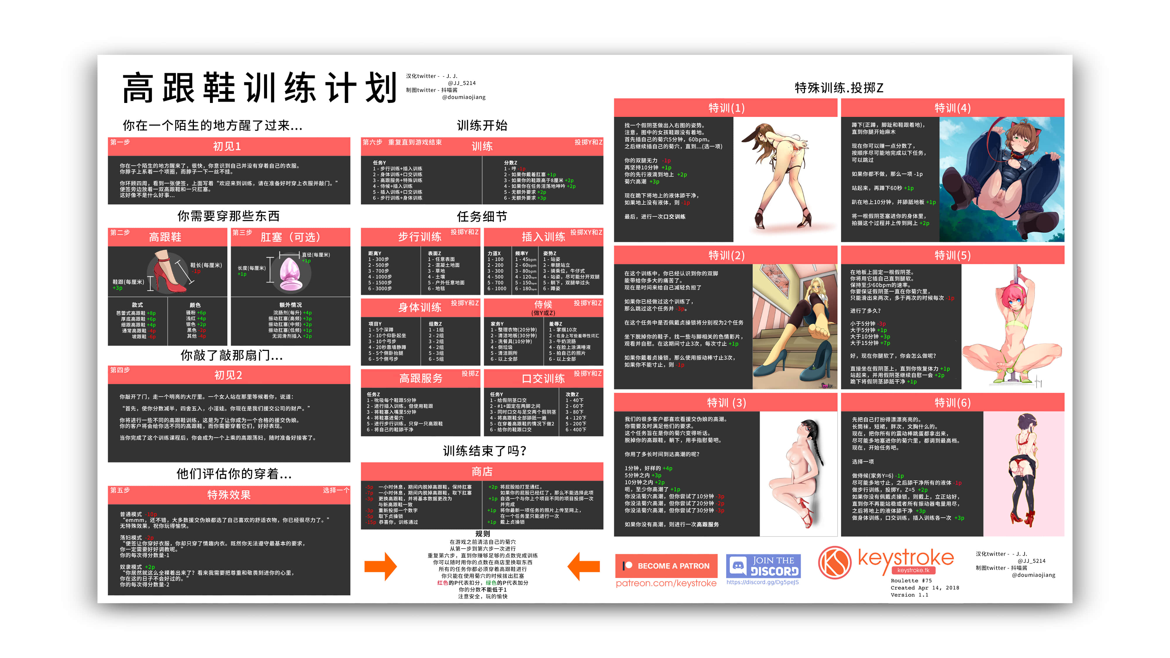 高跟鞋訓練計劃