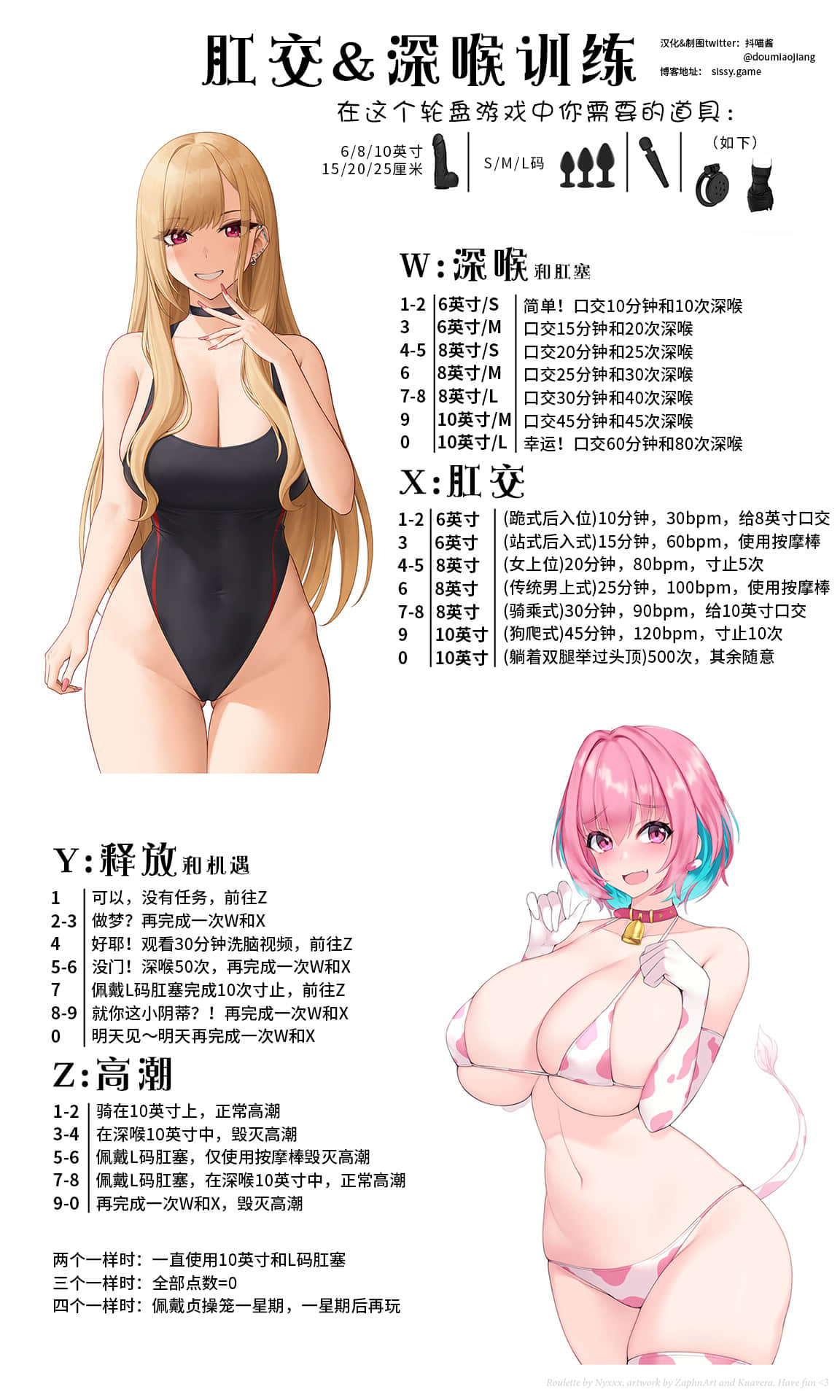 肛交&深喉訓練