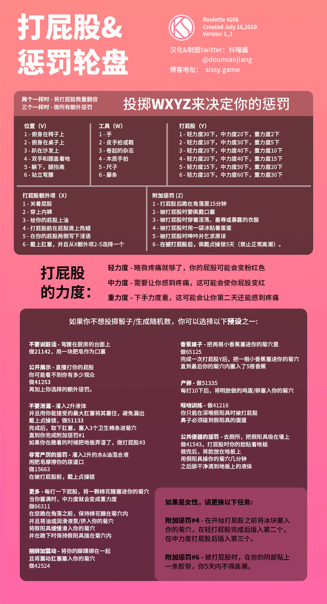 打屁股&懲罰輪盤