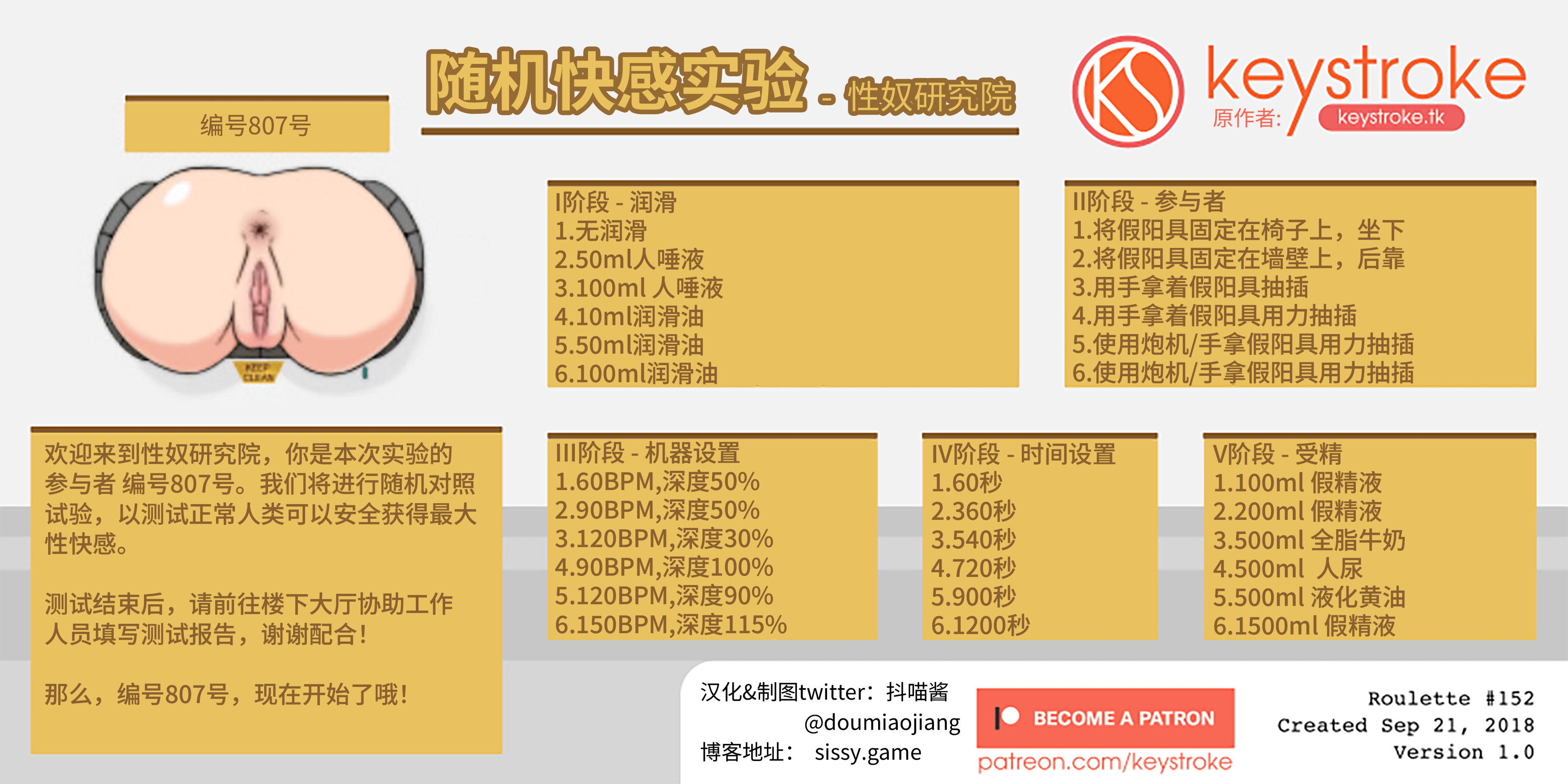 隨機快感實驗