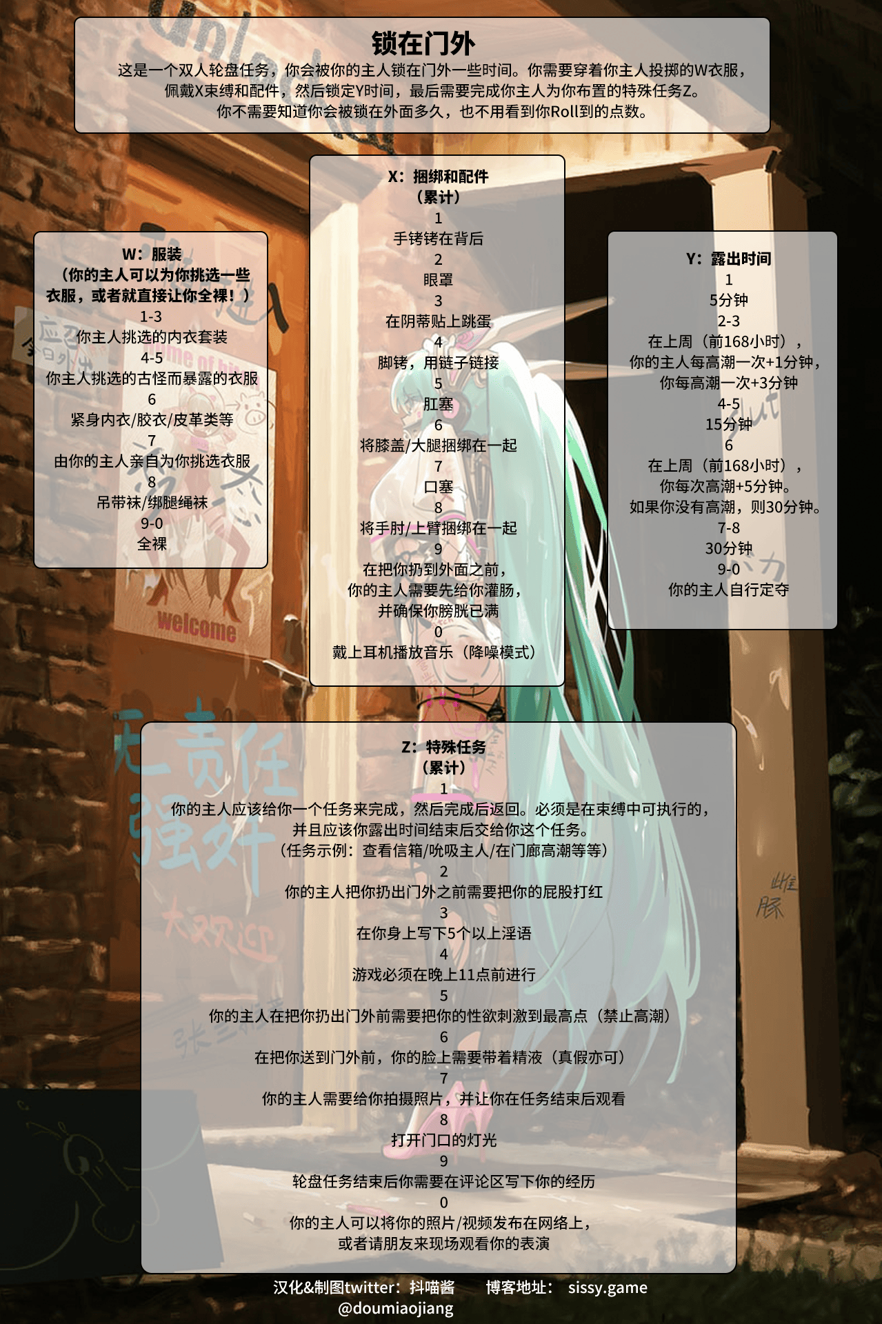 鎖在門外