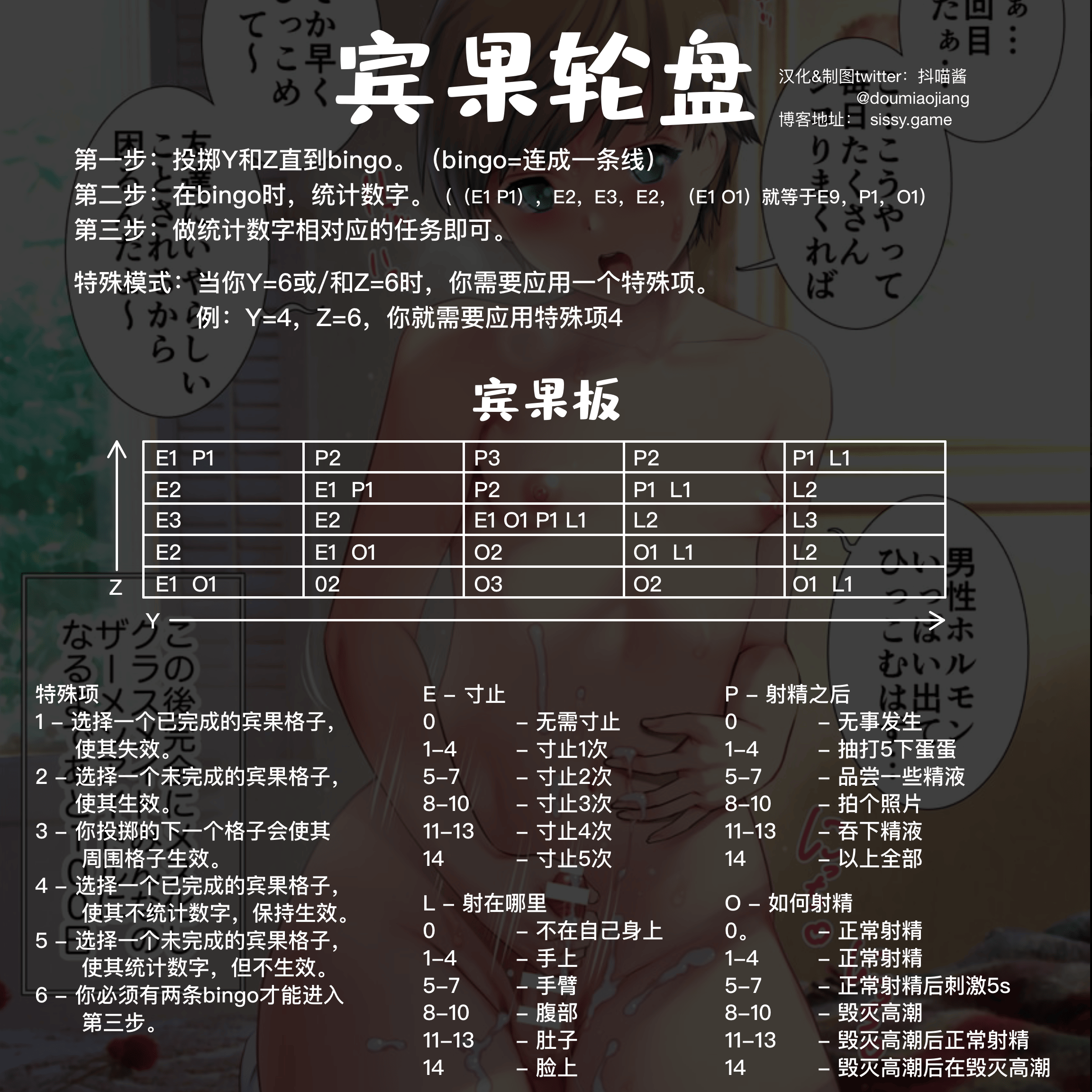 賓果輪盤