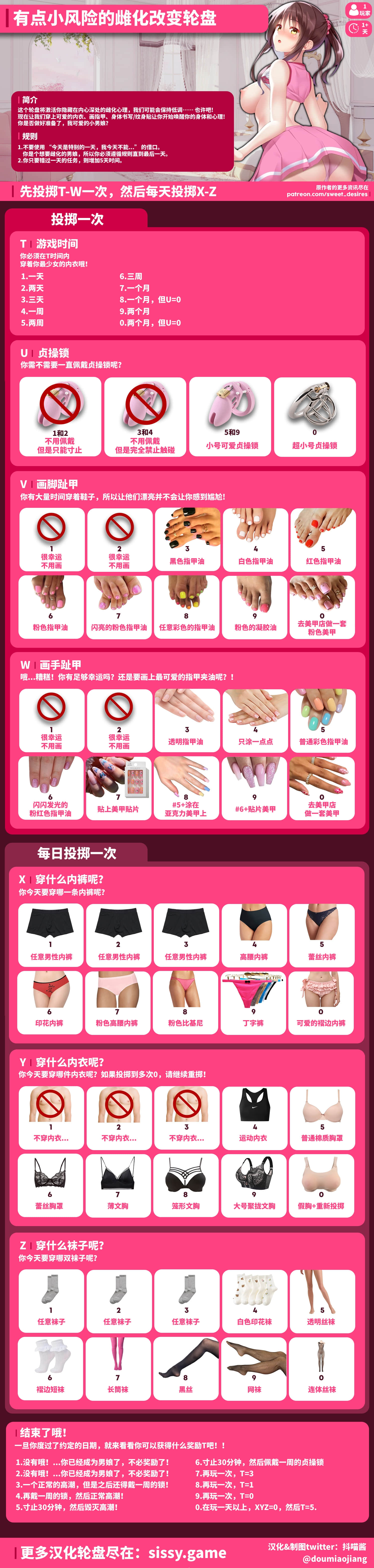 有點小風險的雌化改變輪盤